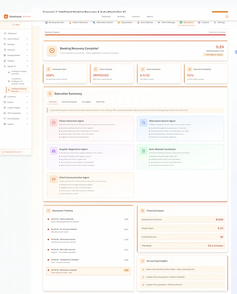 Recovery Complete Summary - Successful resolution in 5:24 minutes with 100% automation, client sentiment score, and detailed agent contribution timeline